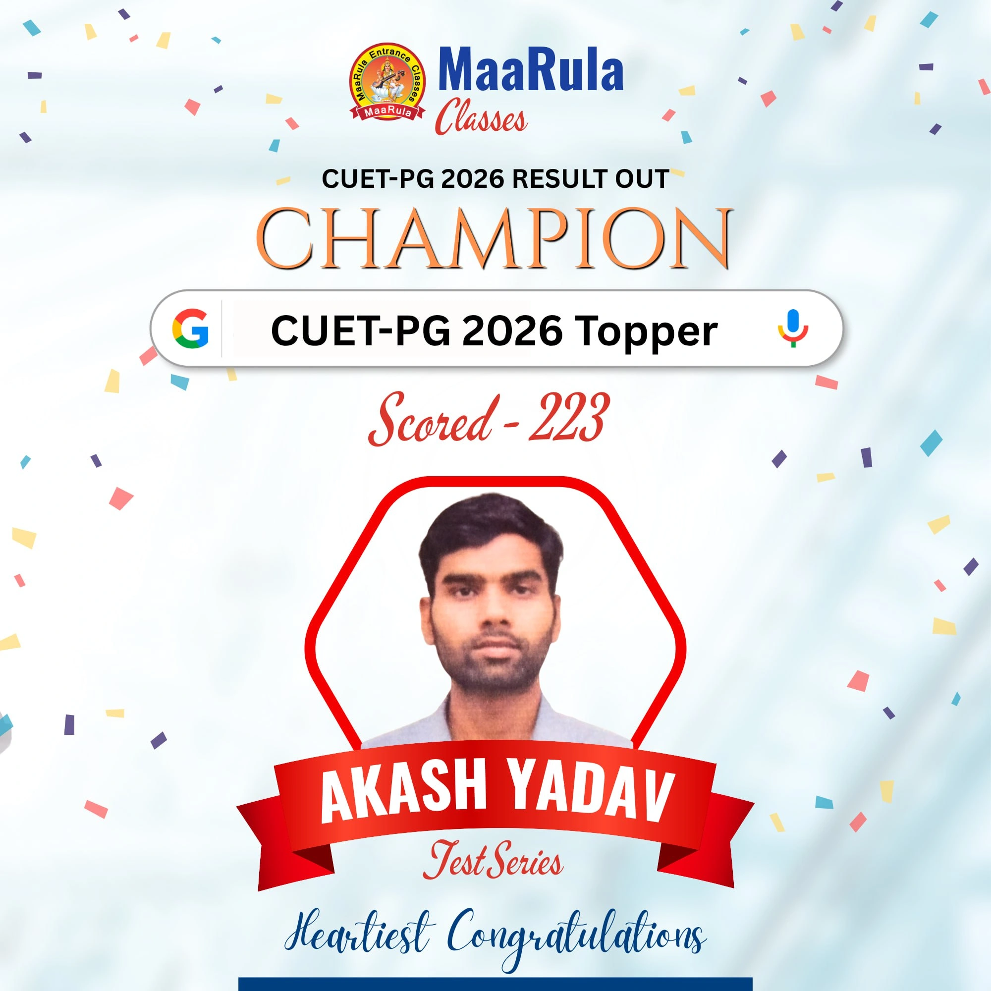 Cuet Pg Topper 1